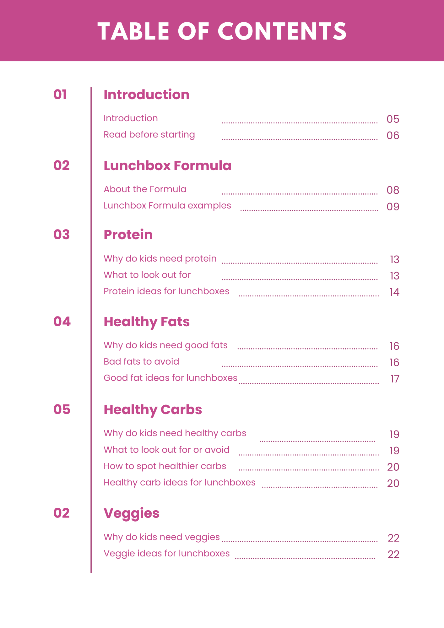 Healthy Kids Lunchbox + Snack Guide